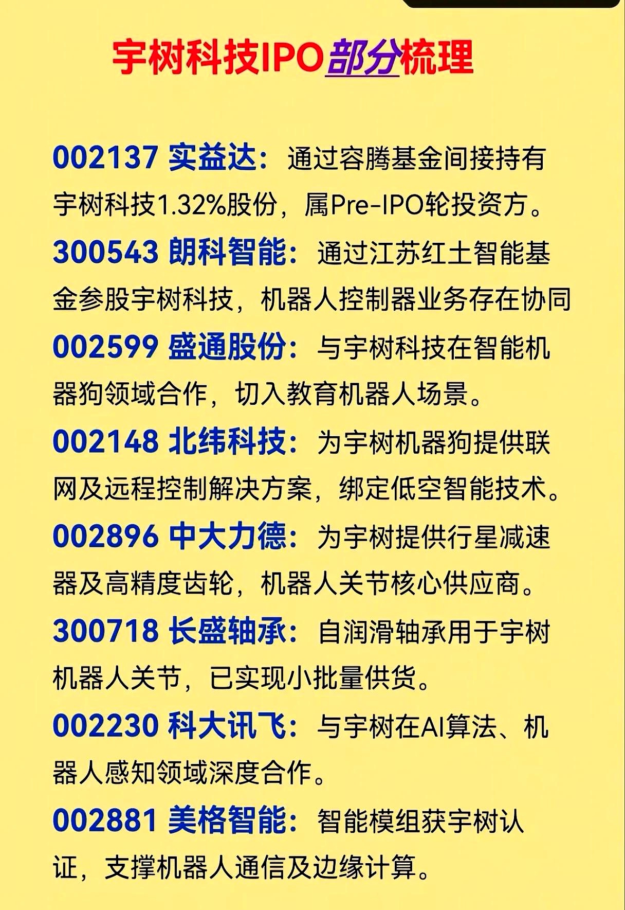 今年以来新股发行募资162.83亿元，科创板占比34.41%