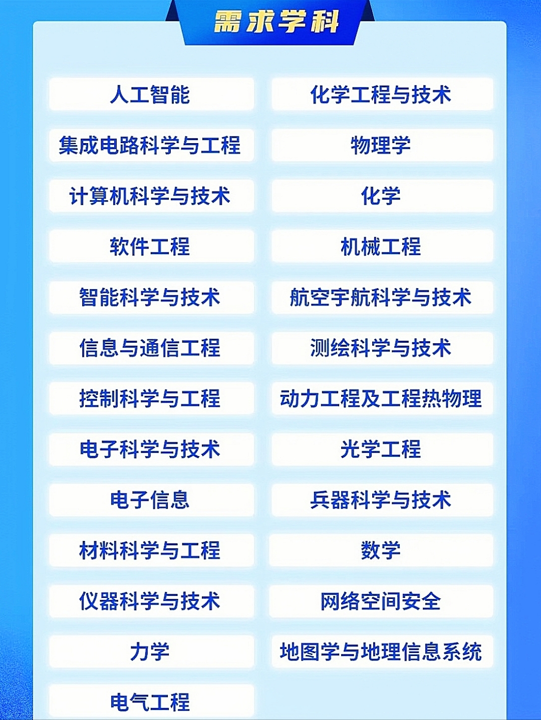 人保服务 ,人保财险政银保 _2026年航空通信行业：5G ATG商用元年开启，机上互联市场迎来爆发