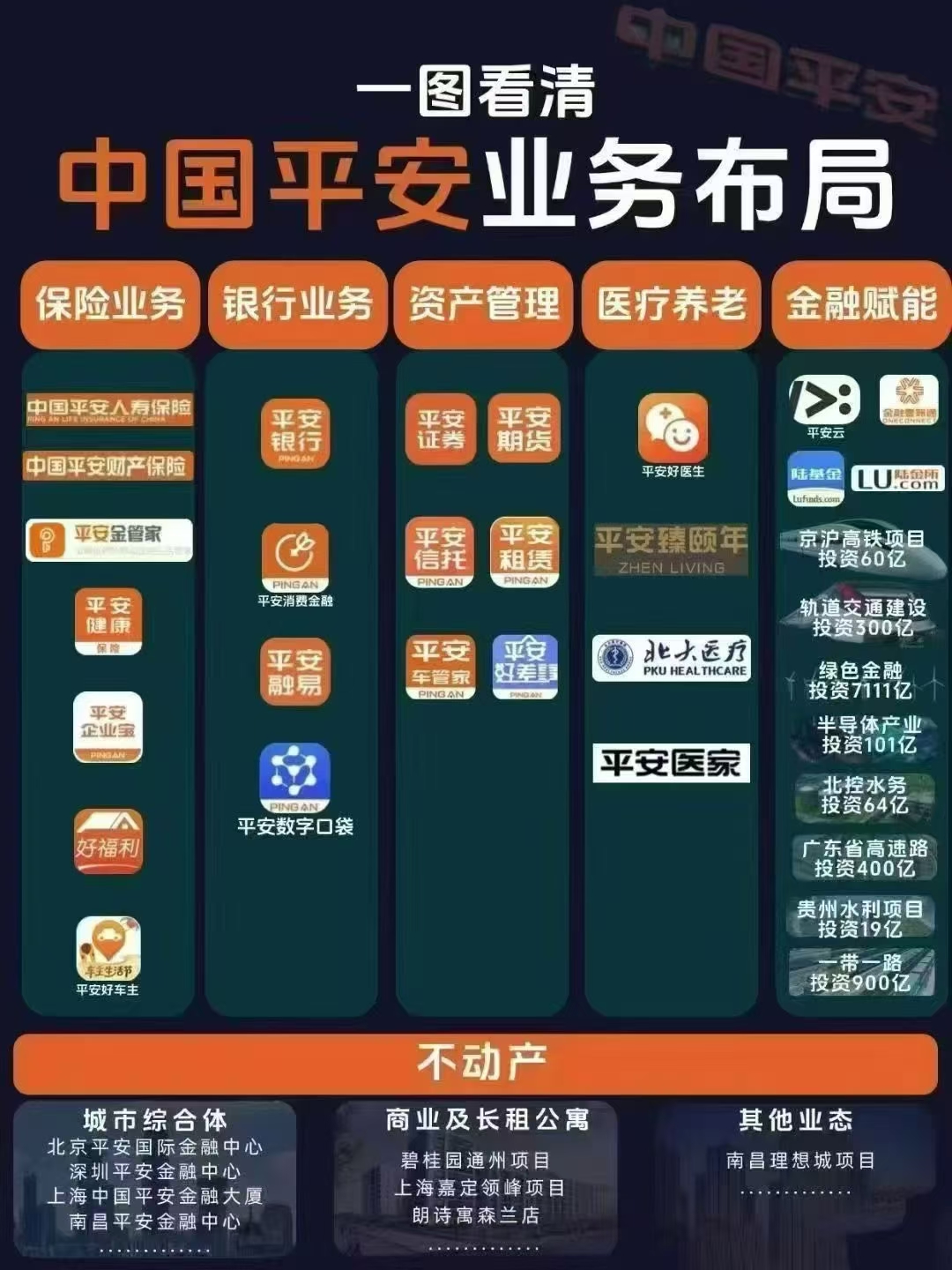 人保财险政银保 ,拥有“如意行”驾乘险，出行更顺畅！_2026-2030年中国光伏组件行业：头部集中化与“反内卷”下的价值重估