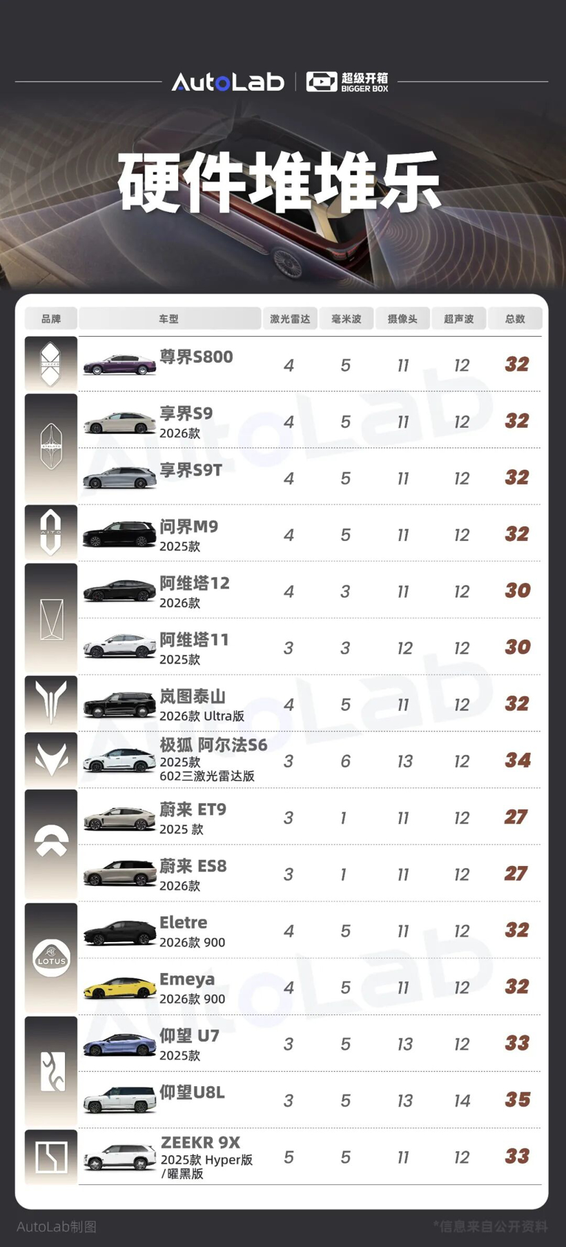 智能硬件公司觉得自己无所不能｜TMT年度盘点