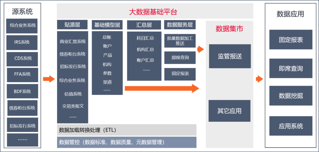 “投资者点题 代表委员作答”｜增强包容性适应性 让耐心资本护航科技前行・2026全国两会特别策划