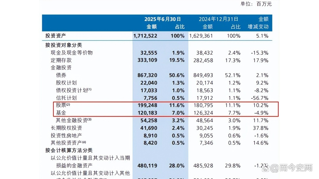 人保服务,人保财险 _2026-2030年中国铝行业全景调研与投资战略研究咨询分析