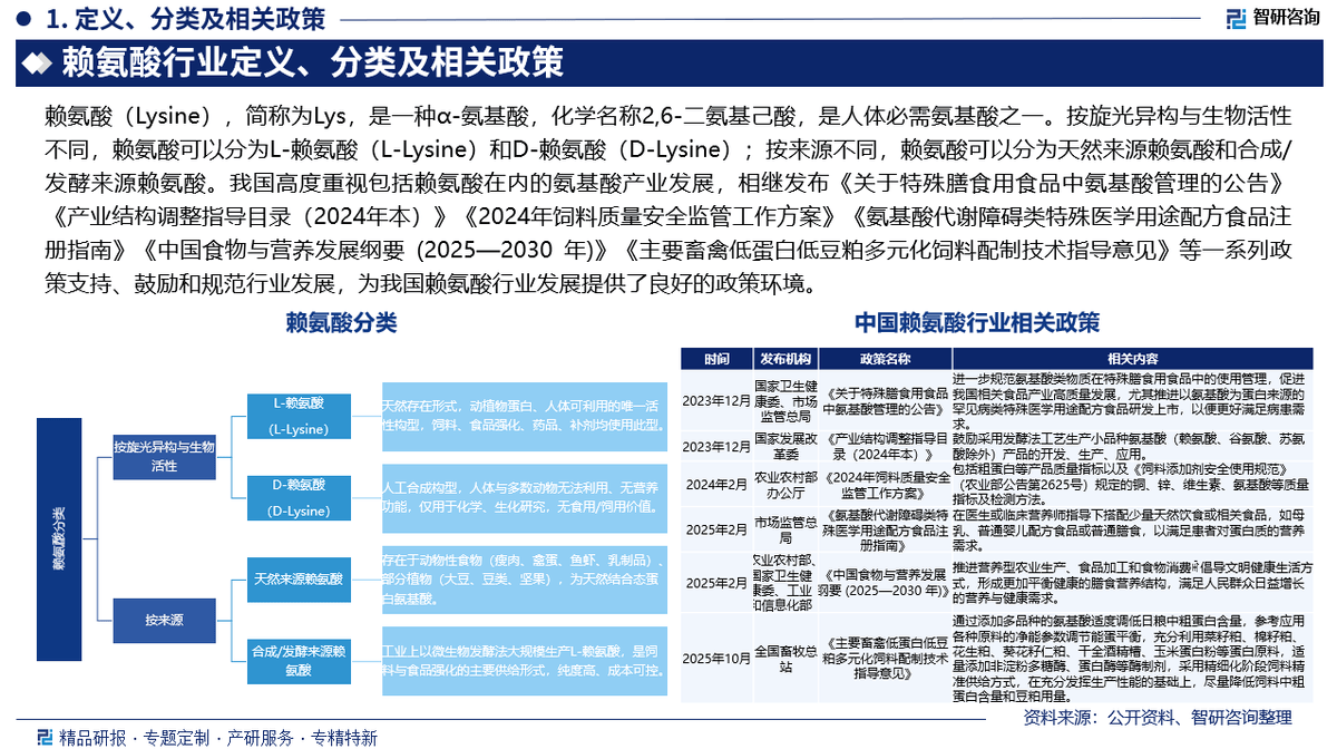 人保服务,人保财险 _2026-2030年中国铝行业全景调研与投资战略研究咨询分析