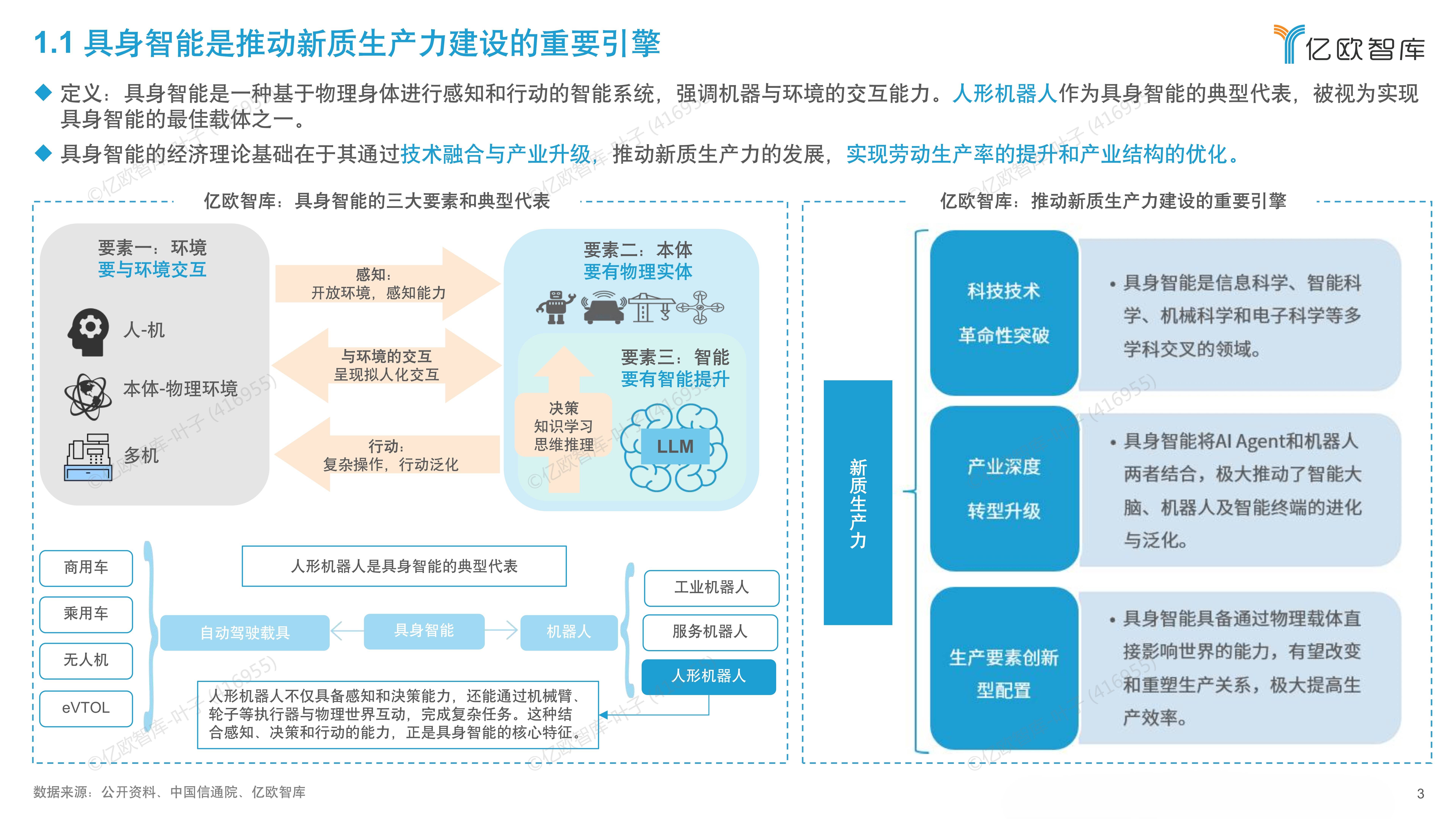 人保财险政银保 ,人保护你周全_2025年数字化城市管理行业深度分析：现状洞察、前景展望与趋势