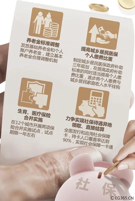 全国人大代表张学武：建议5年内将农民养老金逐步提升到每月1000元