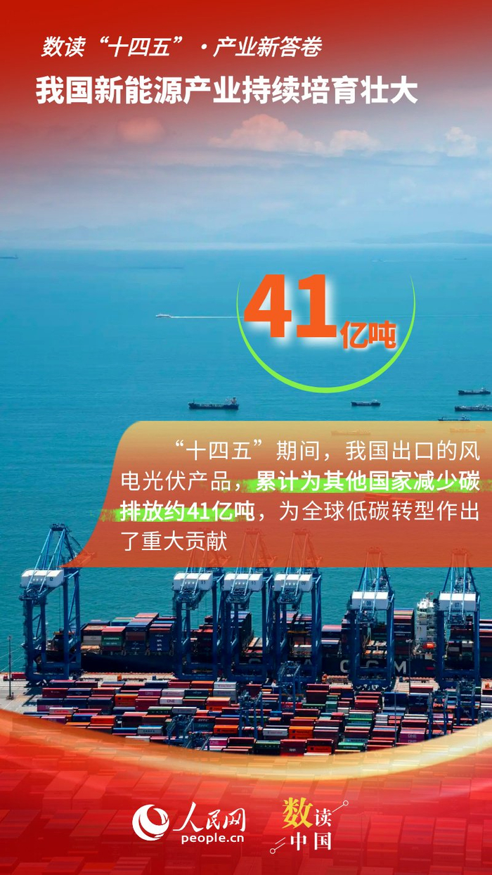 上海闵行：加快推进先进能源装备产业集聚区建设，力争到2030年产业规模突破2000亿元