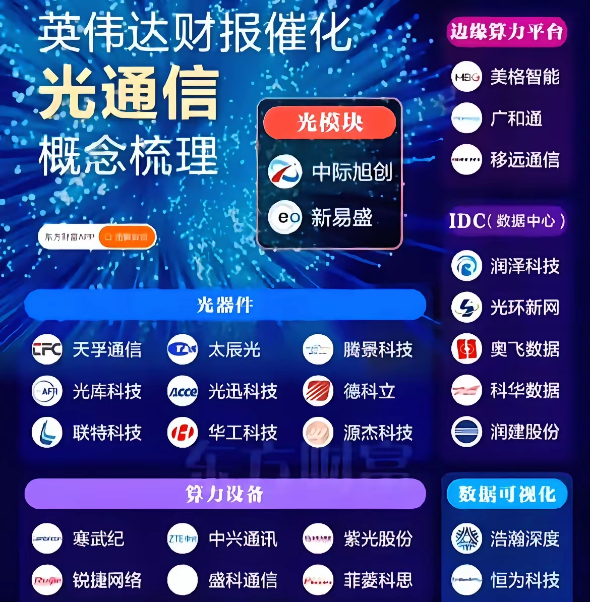 并购重组持续升温 “硬科技”赛道成热点