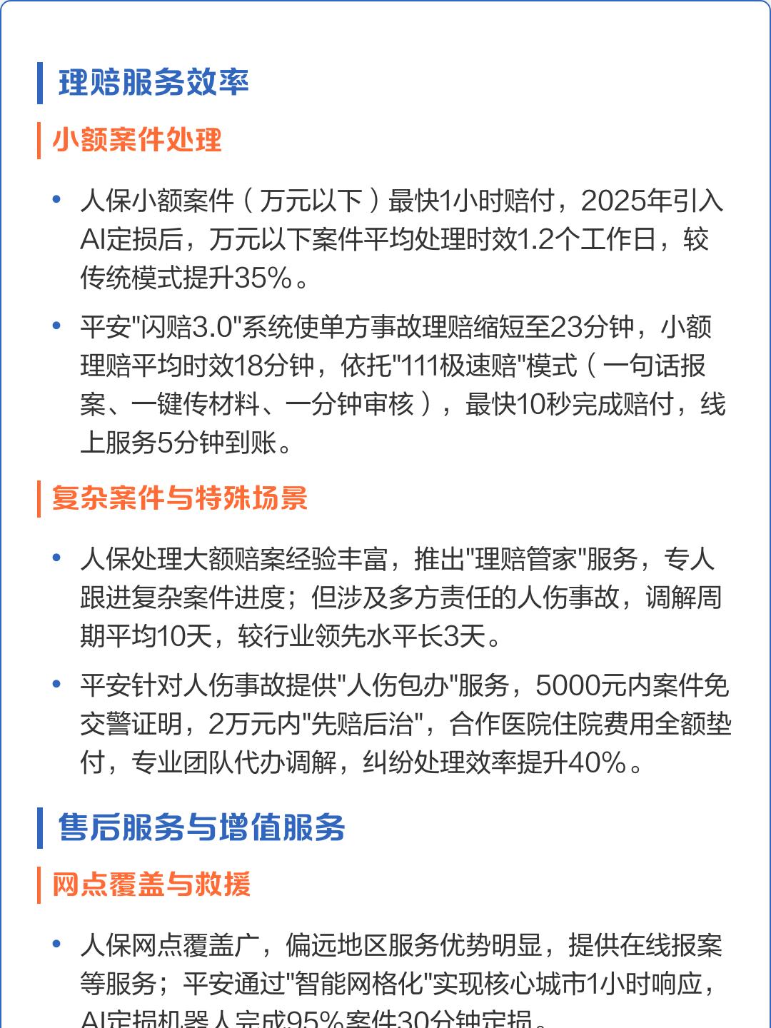 人保车险   品牌优势——快速了解燃油汽车车险,人保车险_2026-2030年中国数字贸易行业市场全景调研与发展前景预测分析