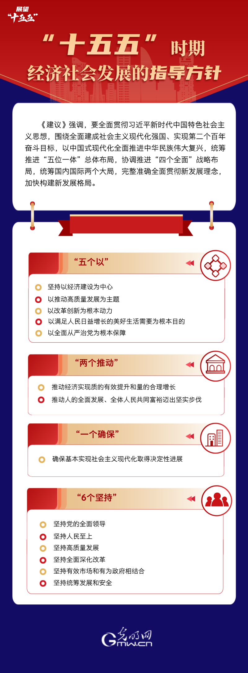 “十五五”平台经济三大发展趋势