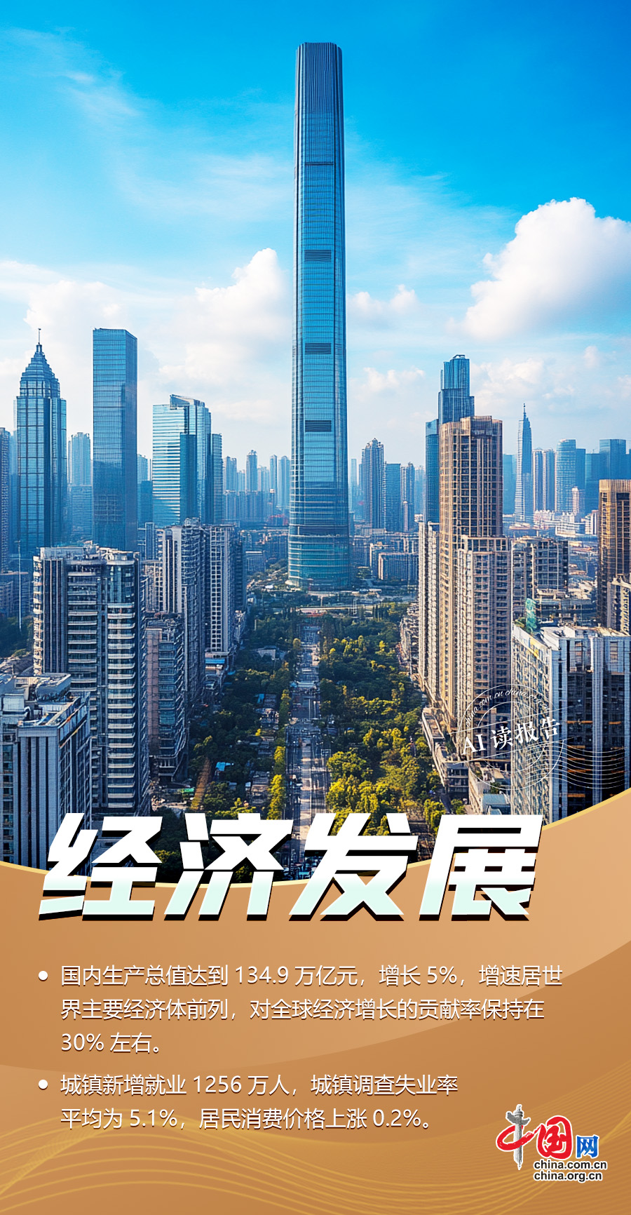 两会评论 | 事关1.7亿人的钱包，公积金这次为何被单独点名