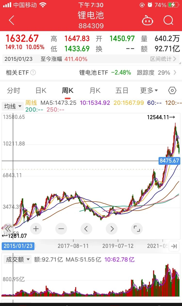 人形机器人上保险 风险轮廓还需摸得清