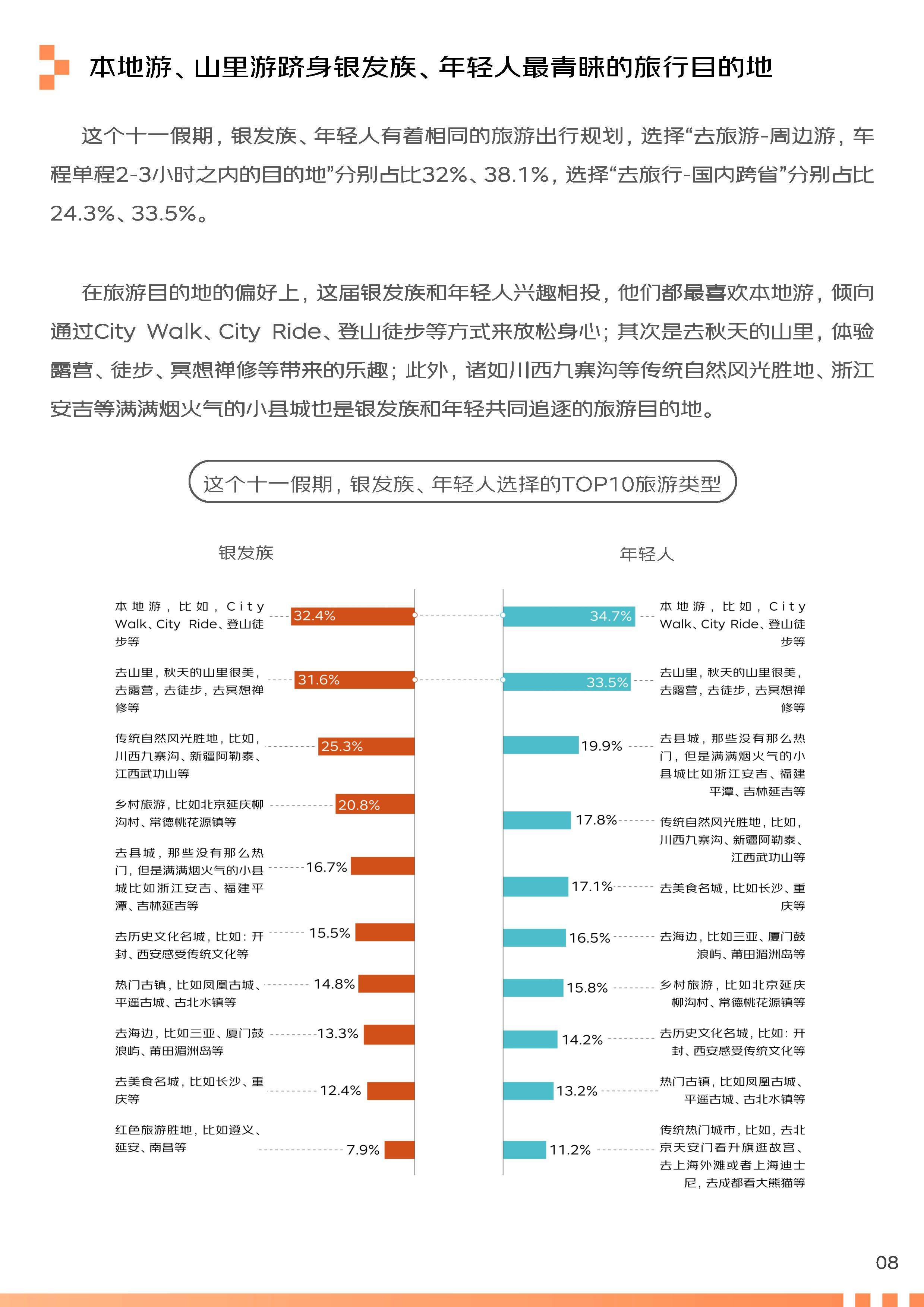 2026体育旅游行业深度调研及市场规模、未来趋势分析_人保服务 ,人保财险政银保 
