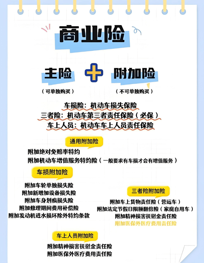 人保车险 品牌优势——快速了解燃油汽车车险,保险有温度_磨料磨具行业发展形势研究:稳步增长背后的结构性变化