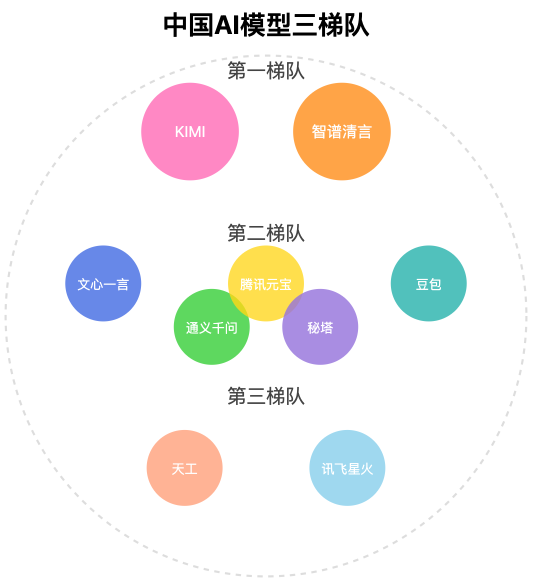 智谱推出面向OpenClaw龙虾场景深度优化基座模型GLM-5-Turbo