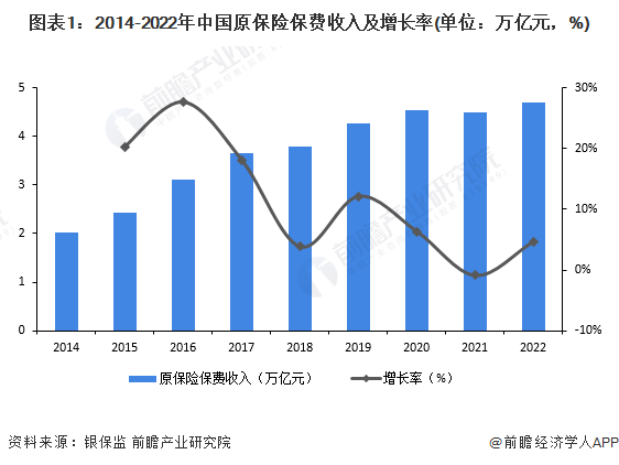 中国保险行业协会：《保险业法律合规热点问题研究》出版