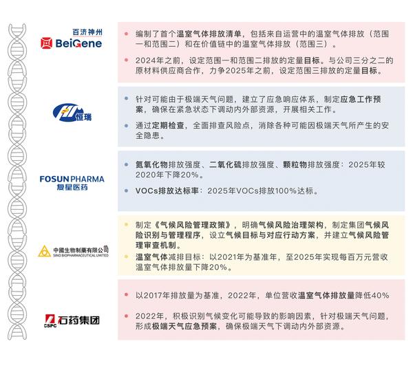 【ESG动态】广电运通（002152.SZ）获华证指数ESG最新评级BB，行业排名第7