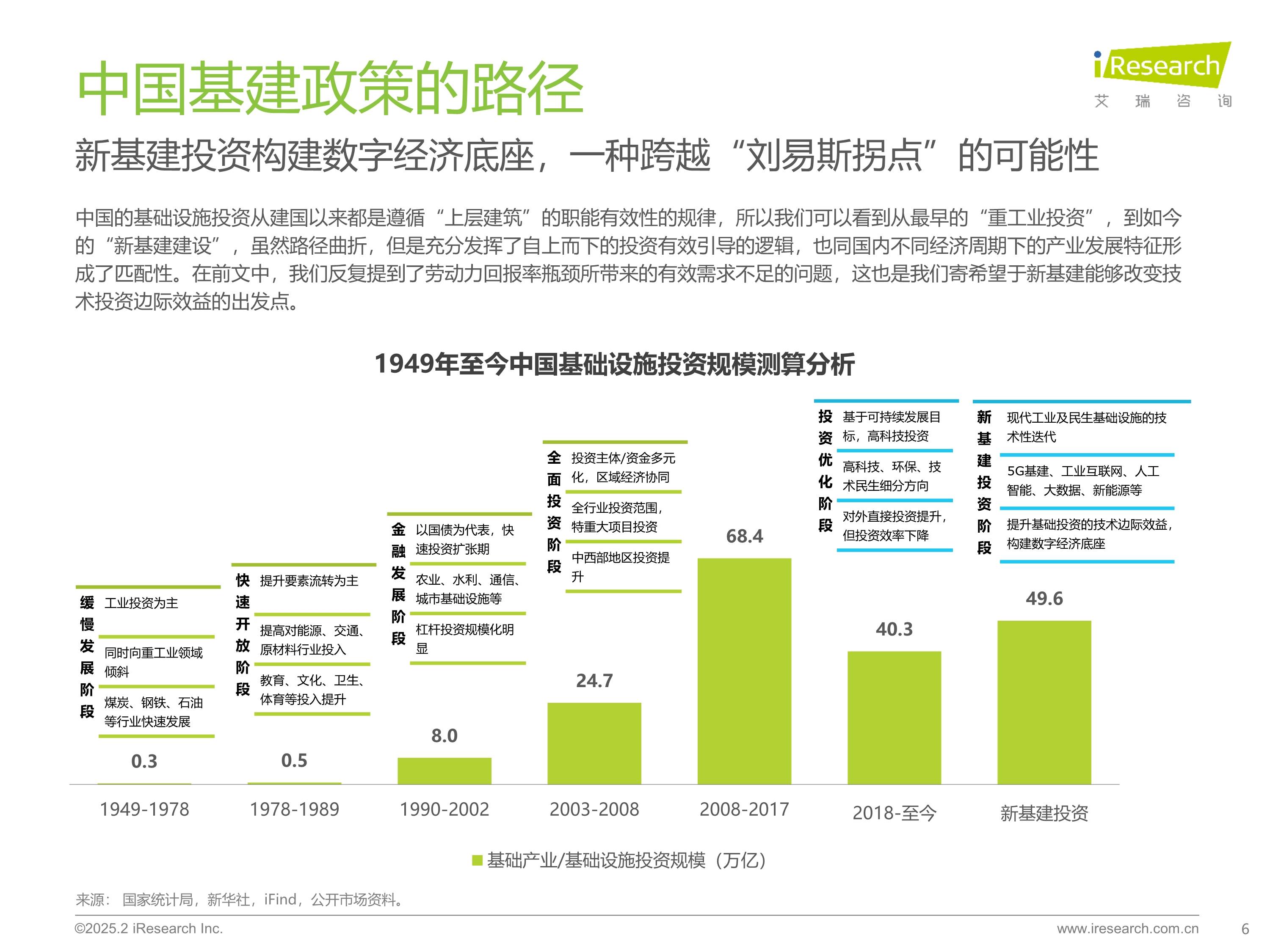 2026-2030年新风系统行业市场：从“空气净化”到“呼吸经济”的产业跃迁_人保服务 ,人保有温度