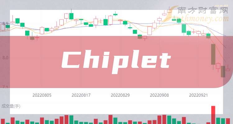 2026-2030年中国先进封装材料行业：Chiplet时代的“材料先行者”_人保财险政银保 ,人保护你周全