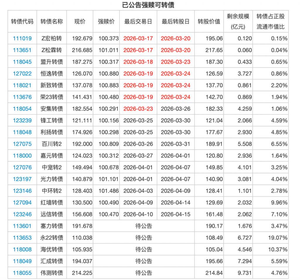 普昂医疗明日申购