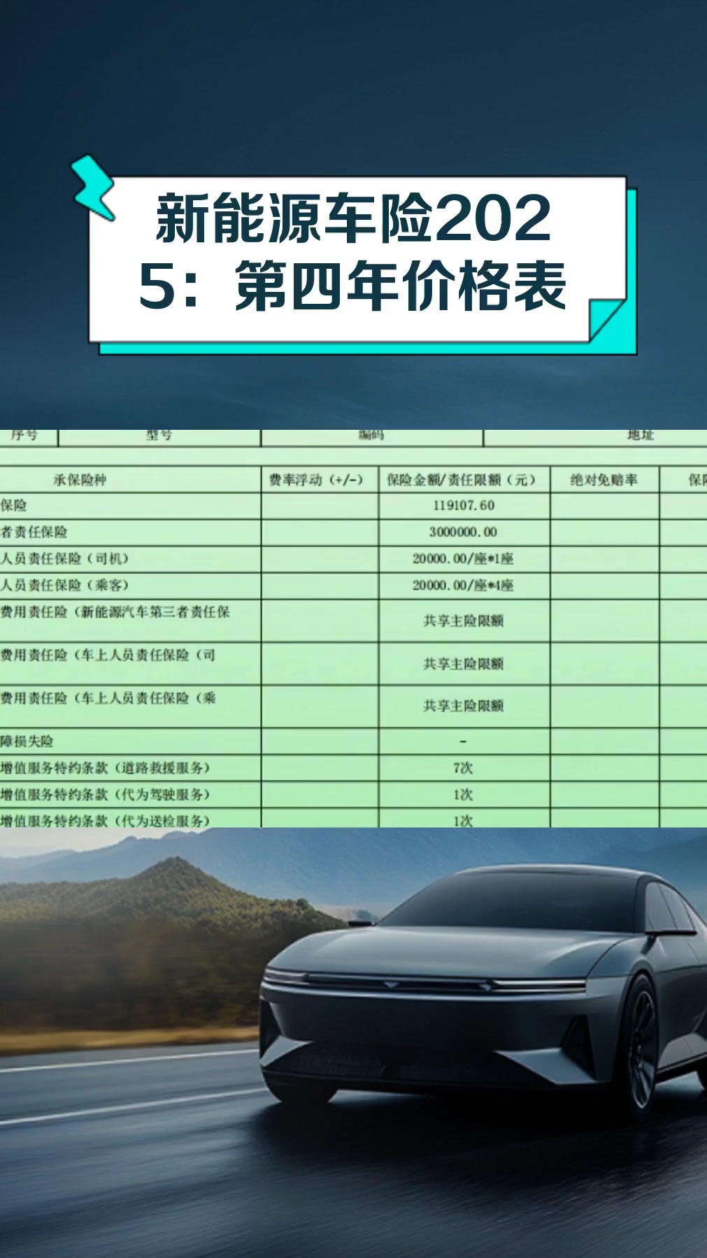 2026年中国直播行业竞争分析_保险有温度,人保车险   品牌优势——快速了解燃油汽车车险