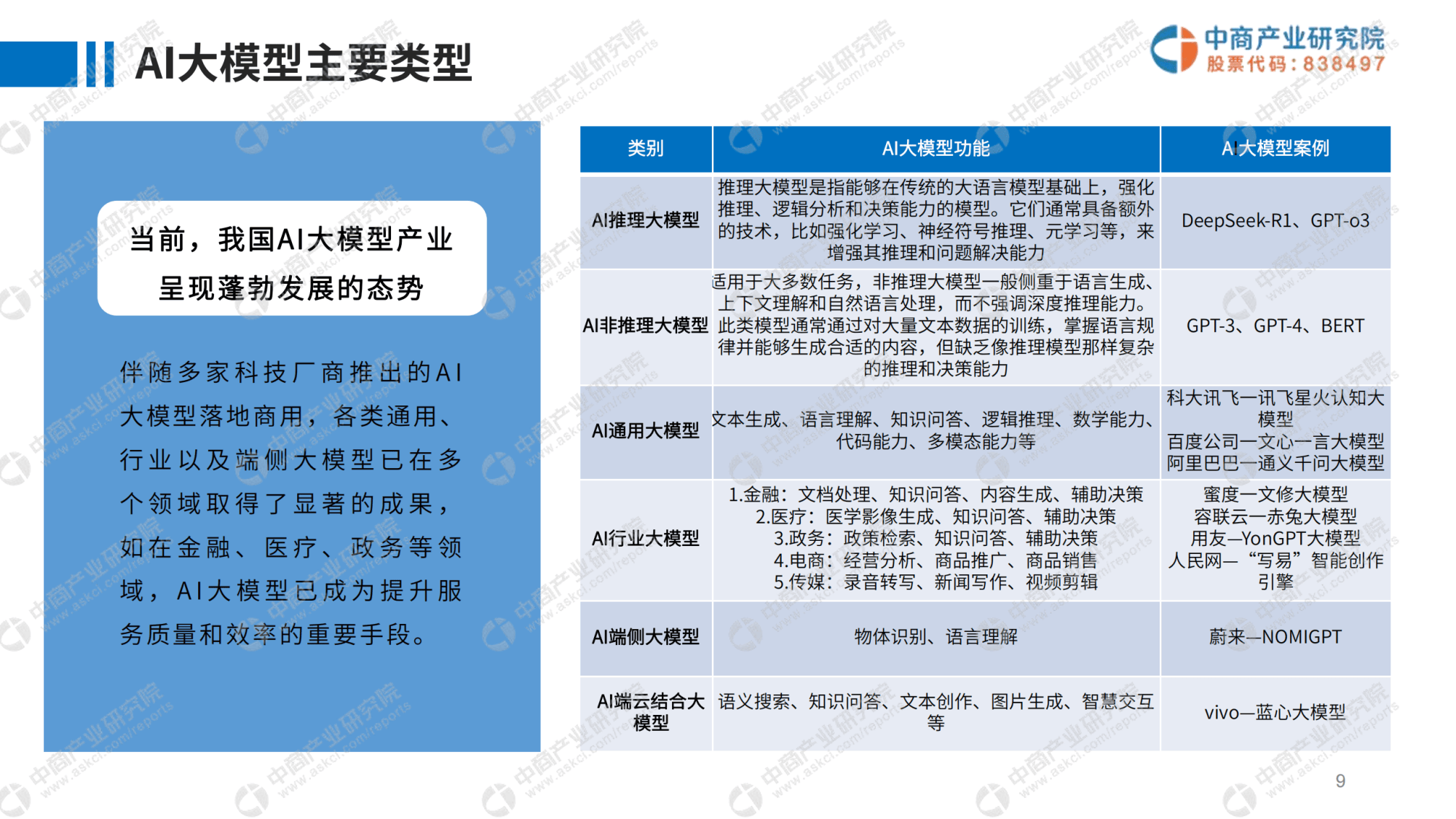 2025年仿生机器人行业深度分析:现状剖析、前景展望与趋势洞察_人保车险 品牌优势——快速了解燃油汽车车险,拥有“如意行”驾乘险,出行更顺畅!