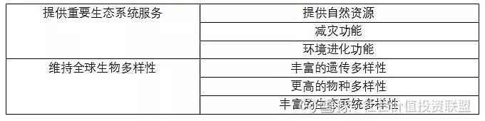 【ESG动态】美新科技（301588.SZ）获华证指数ESG最新评级BBB，行业排名第25