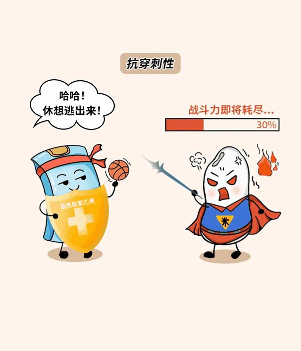 【ESG动态】美新科技（301588.SZ）获华证指数ESG最新评级BBB，行业排名第25