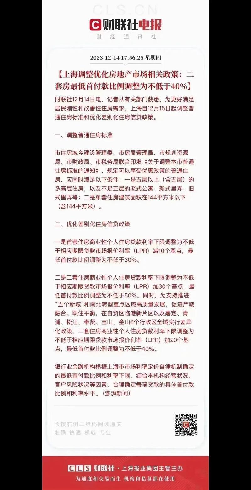 上海楼市“沪七条”威力有多大