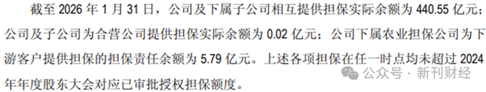 硅料龙头通威股份拟收购“老六”青海丽豪