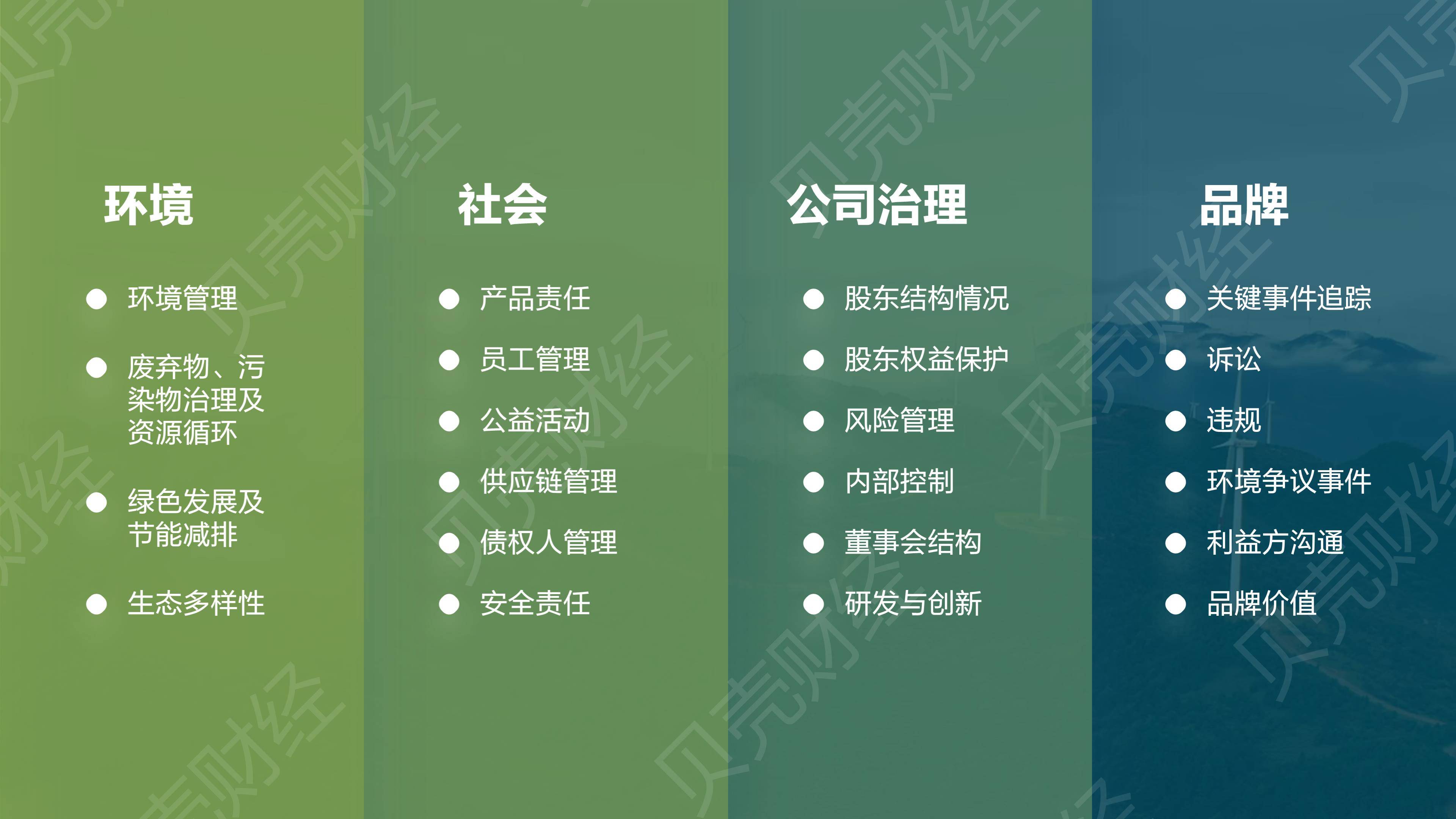 【ESG动态】九龙仓集团（00004.HK）获华证指数ESG最新评级AA，行业排名第24