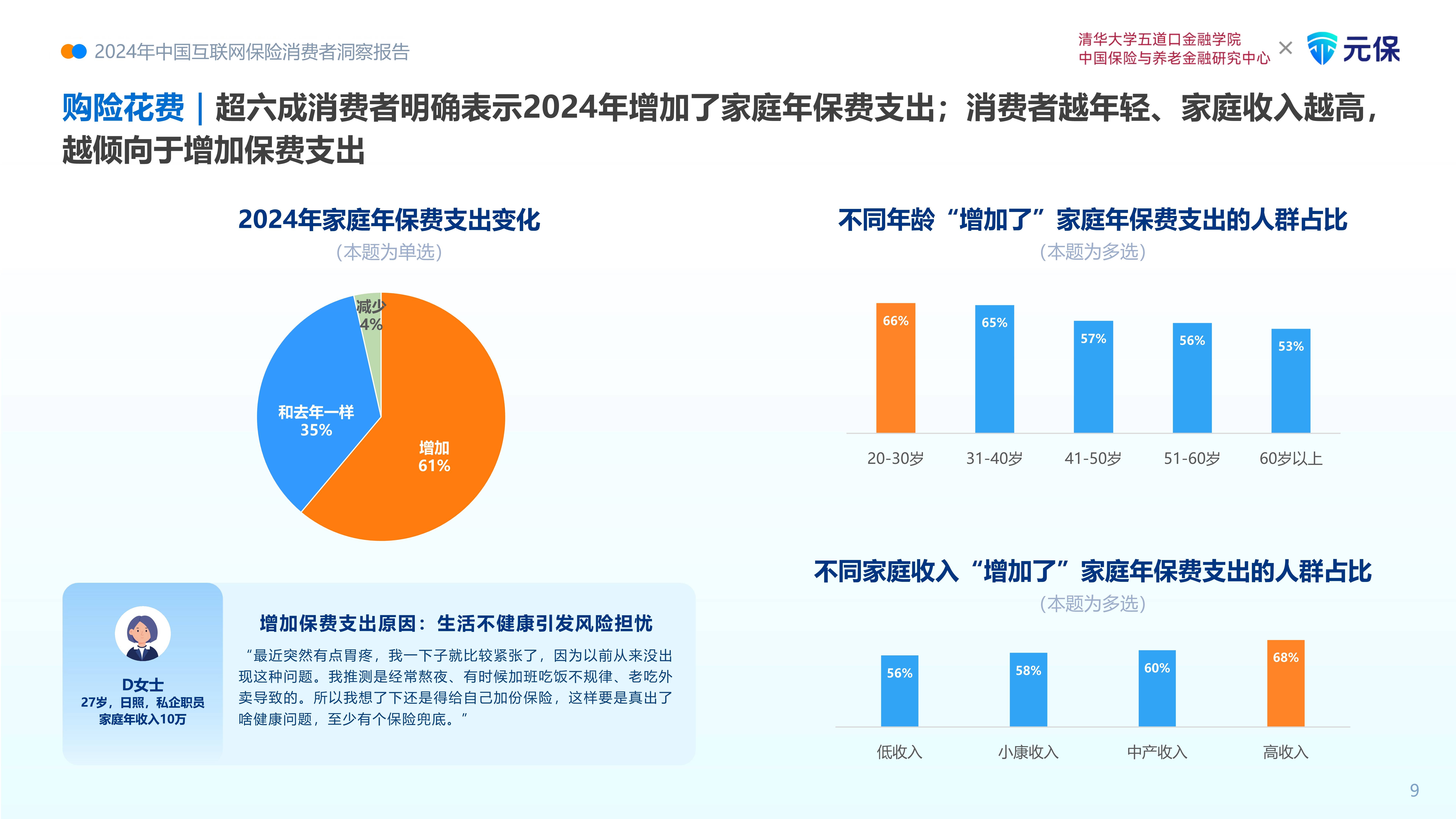 人保服务,人保财险政银保 _2026-2030年中国速冻食品行业深度调研及投资机会分析
