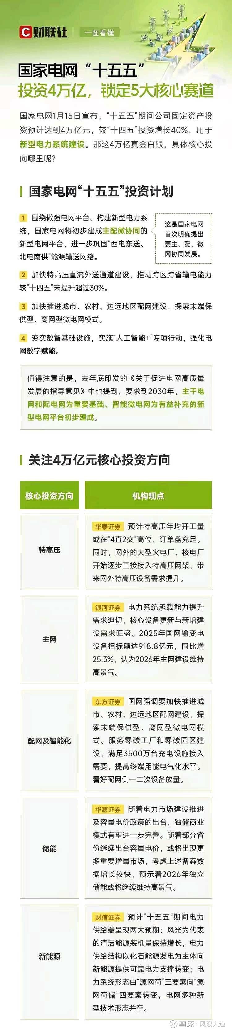 人保服务,人保财险政银保 _2026-2030年中国速冻食品行业深度调研及投资机会分析