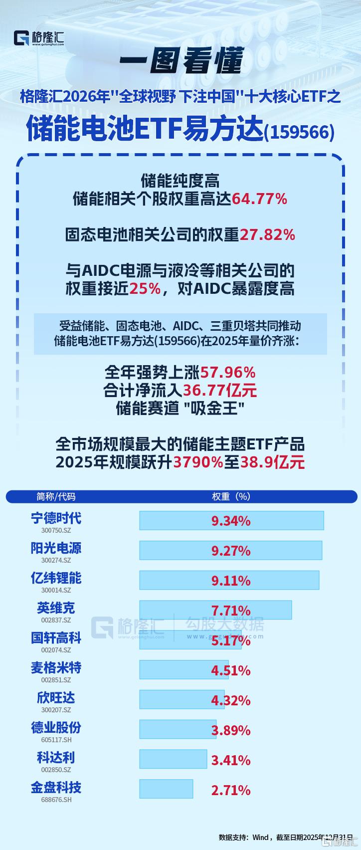 人保服务,人保车险_2026-2030年液化天然气(LNG)行业风险投资态势及投融资策略指引分析