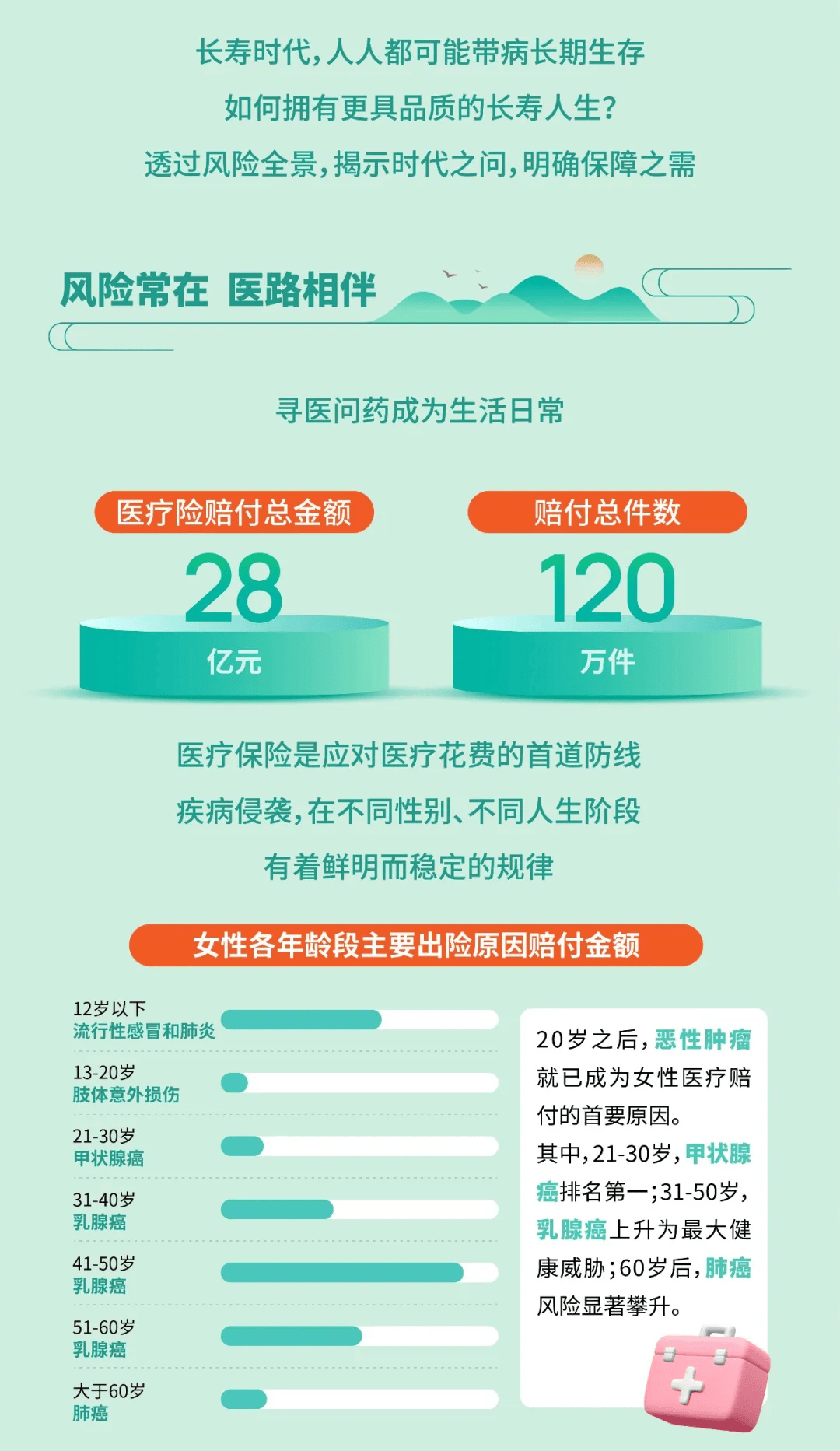 人保服务,人保车险_2026-2030年液化天然气(LNG)行业风险投资态势及投融资策略指引分析