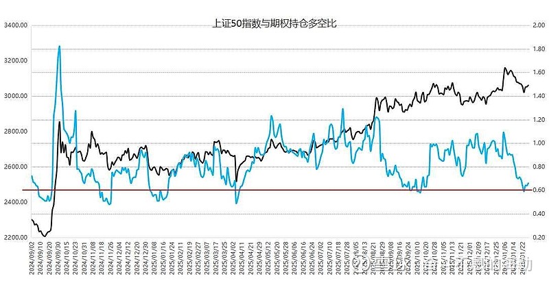 收评：沪指跌1.39% 石油、天然气板块逆市走强