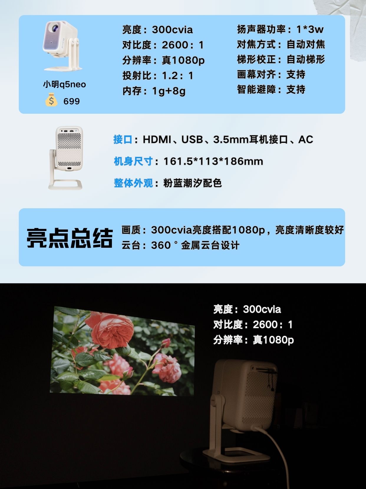 2025年智能投影仪行业深度解析：现状格局、增长逻辑与未来趋势_人保车险   品牌优势——快速了解燃油汽车车险,人保车险