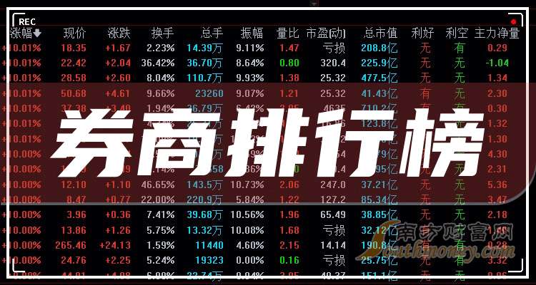地平线2025年营收增57.7%至37.58亿元 研发开支增长63.3%至51.54亿元