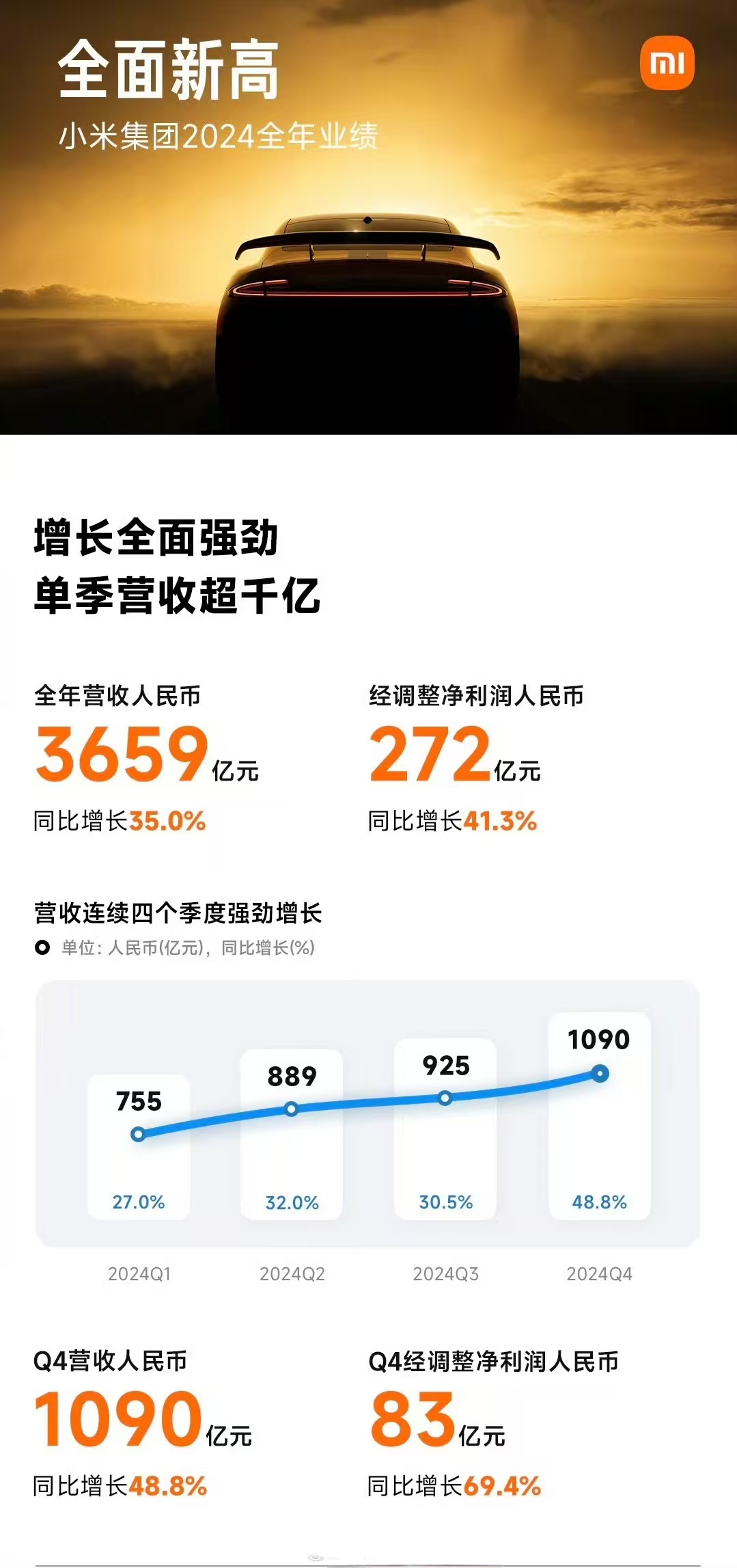 187家公司公布年报 32家业绩增幅翻倍