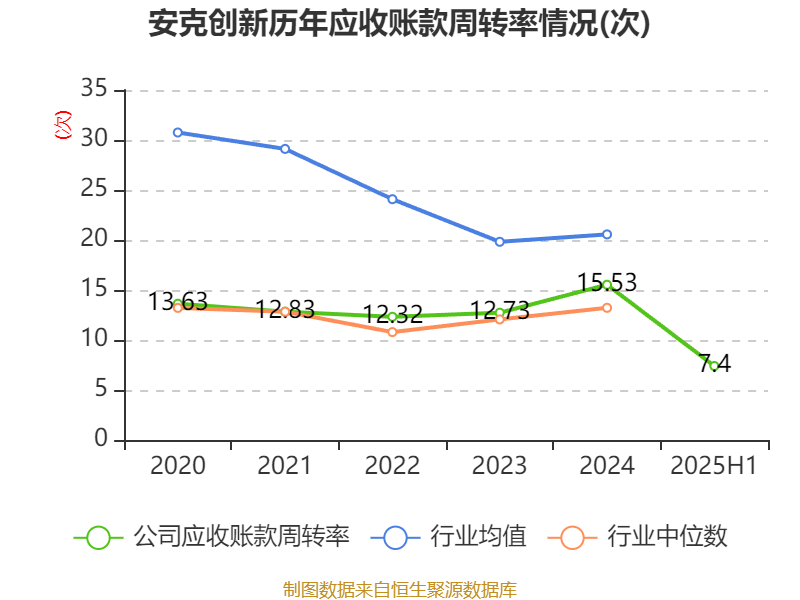 浙江黎明(603048.SH)：2025年净利润同比下滑41.61% 拟10派2.8元