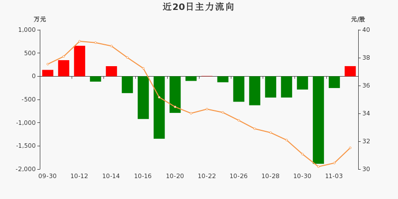 华正新材披露9笔对外担保，被担保公司5家