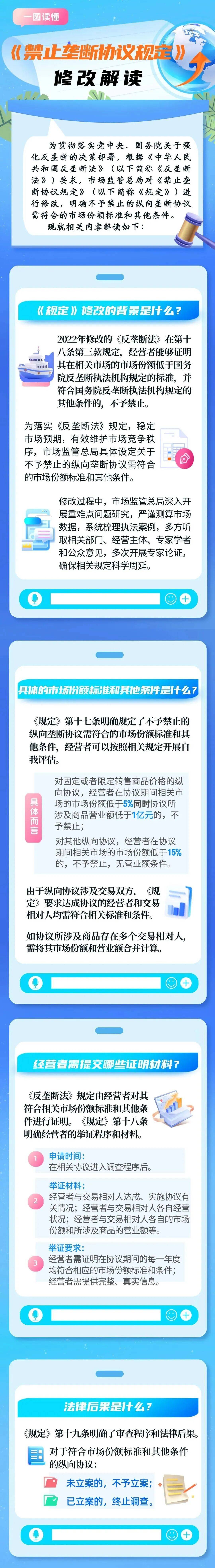 市场监管总局：进一步完善经营者集中委托审查制度