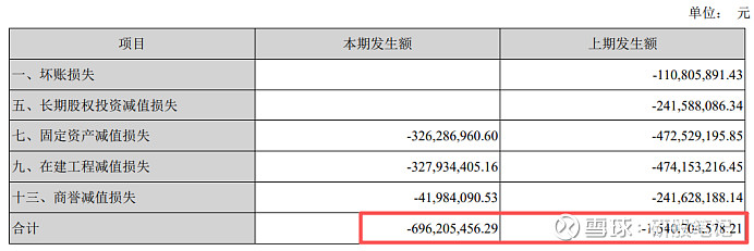 ST金鸿录得9天7板