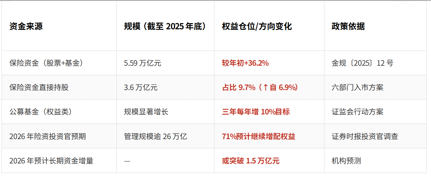 证监会主席吴清会见香港特区政府财政司司长陈茂波一行