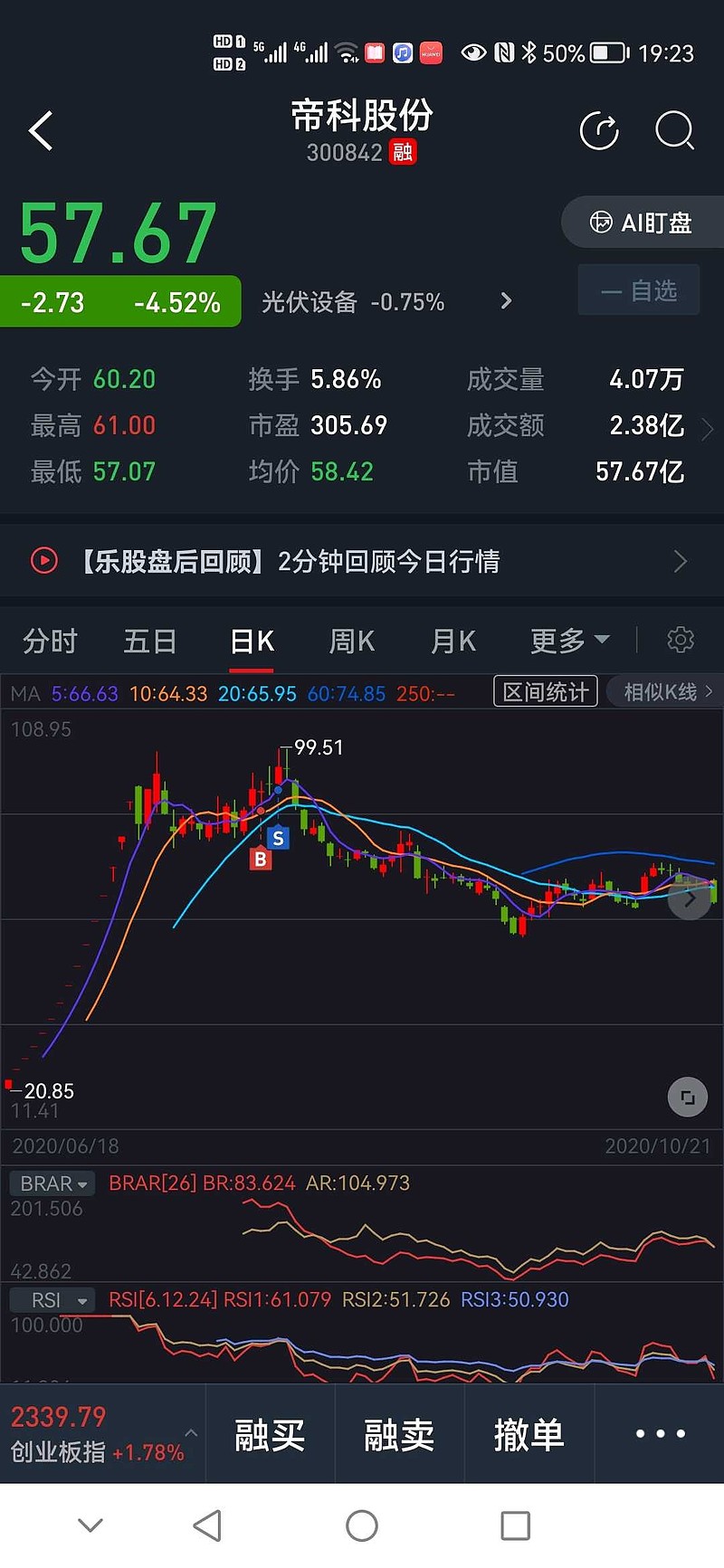 帝科股份(300842)2025年年报简析:增收不增利