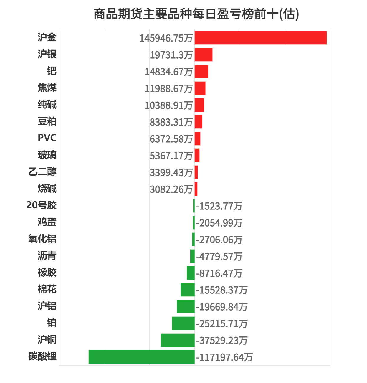 族兴新材3月20日龙虎榜数据