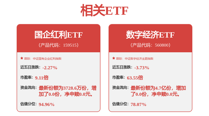 卡莱特新注册《LED屏幕控制系统V2.2》项目的软件著作权