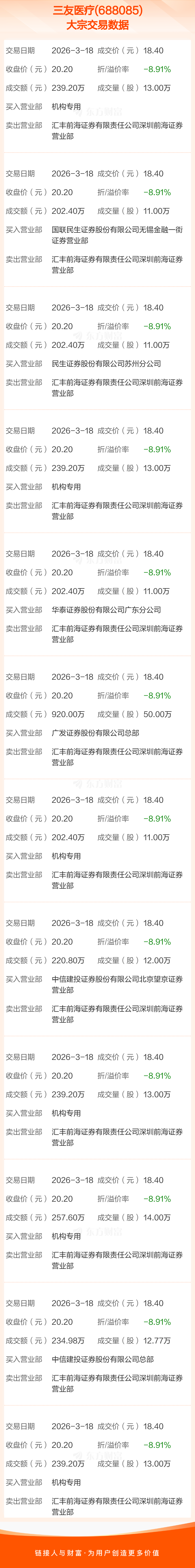 天山电子发生大宗交易 成交溢价率4.65%