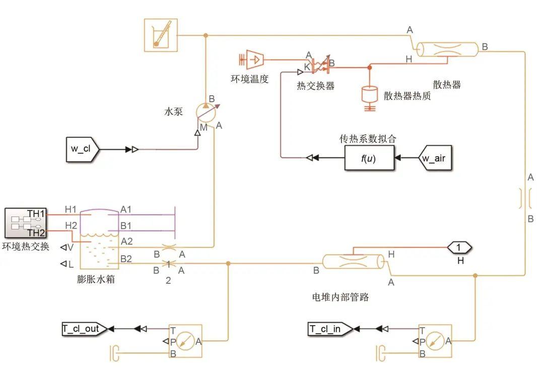 三花智控获得发明专利授权：“冷媒压缩泵、热管理系统及其控制方法”
