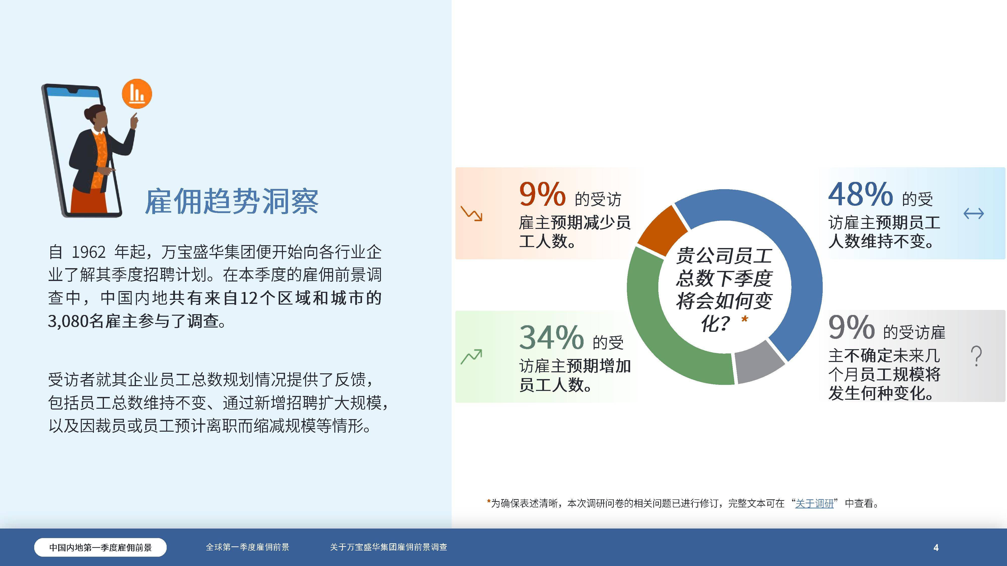 人保财险 ,人保有温度_科技服务行业发展现状及市场规模、未来前景分析2026
