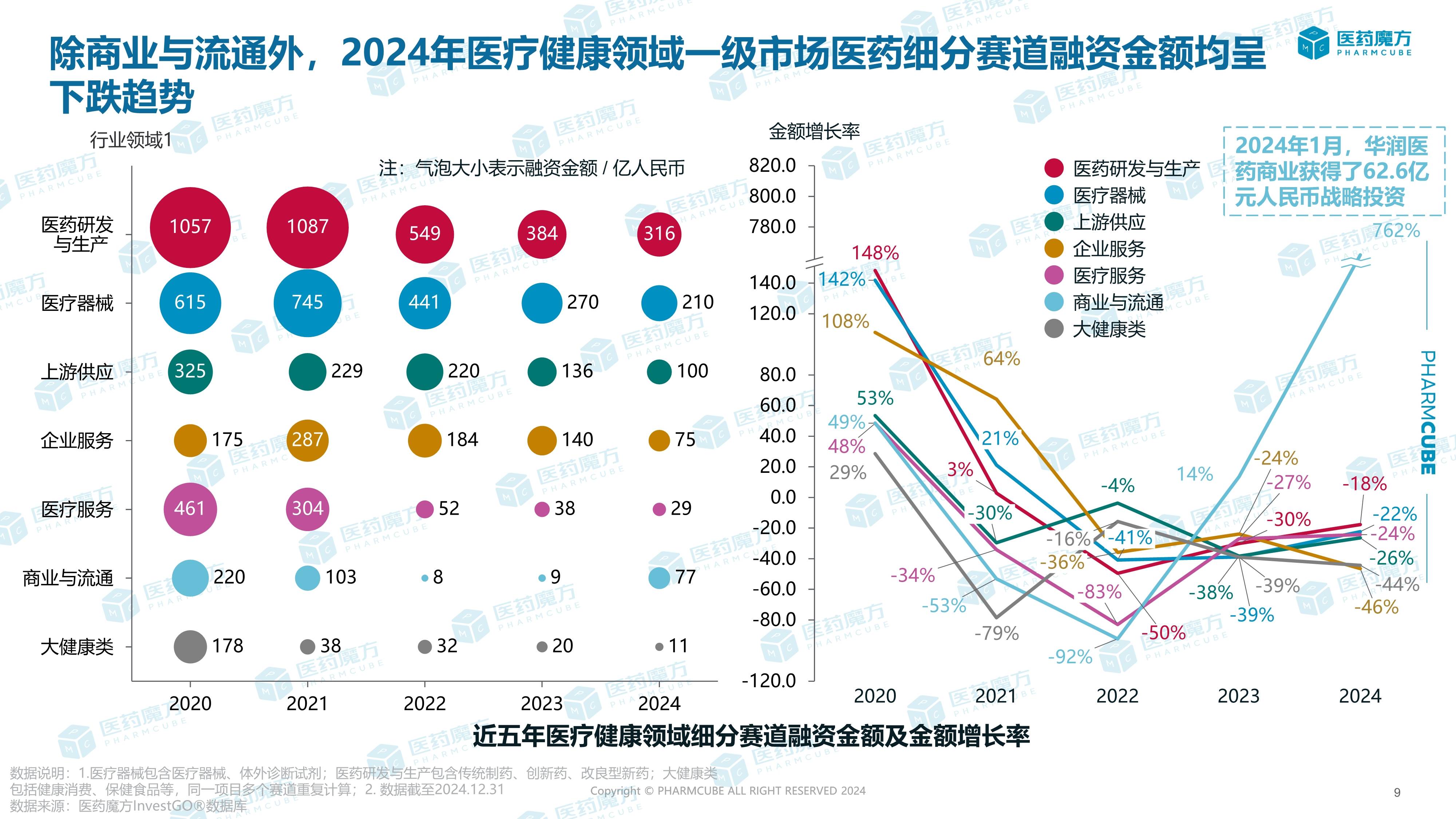 2026年中国宠物医疗行业发展现状与未来前景分析_保险有温度,人保财险